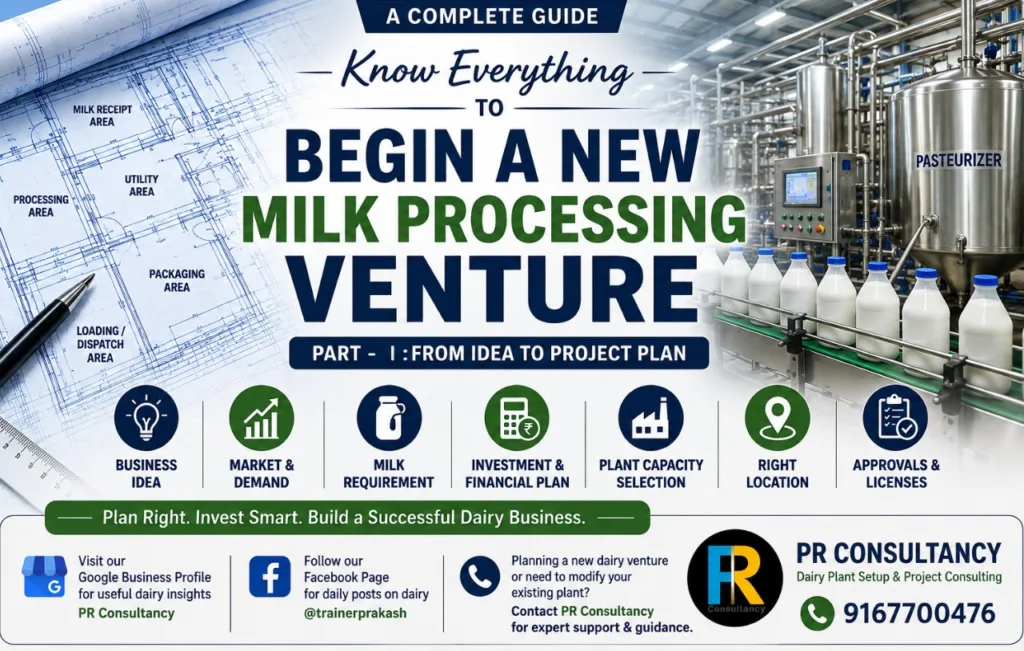 Know Everything To Begin A New Milk Processing Venture